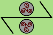 Flag of the Pictish nation